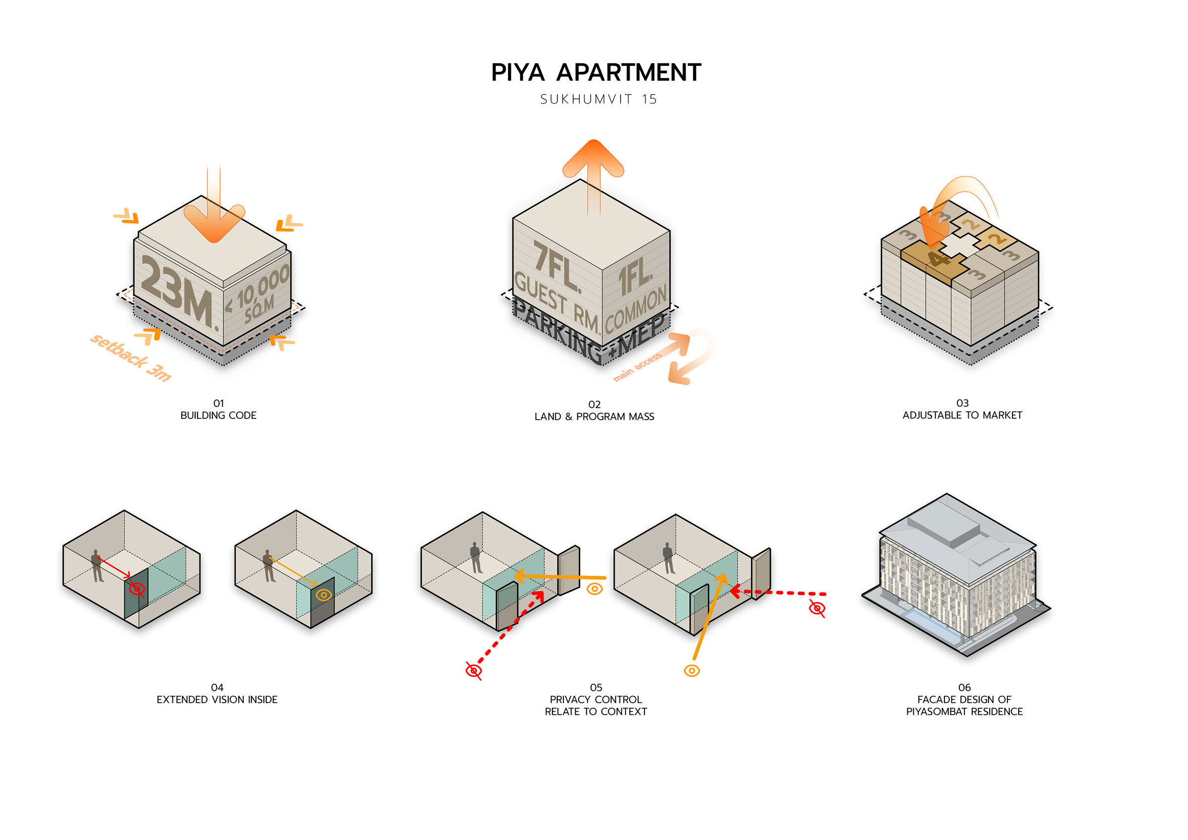 https://archello.com/story/148769/attachments/photos-videos/3 photo_credit SPACE | STORY | STUDIO
