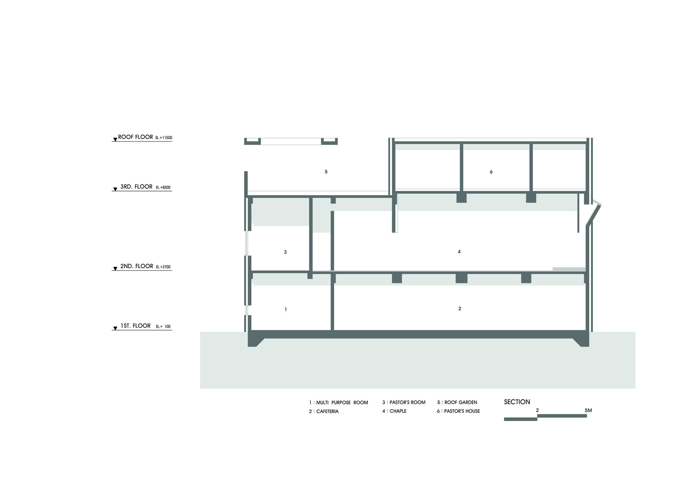 https://archello.com/story/150947/attachments/drawings/4