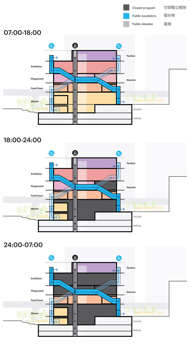 https://archello.com/story/151126/attachments/drawings/22