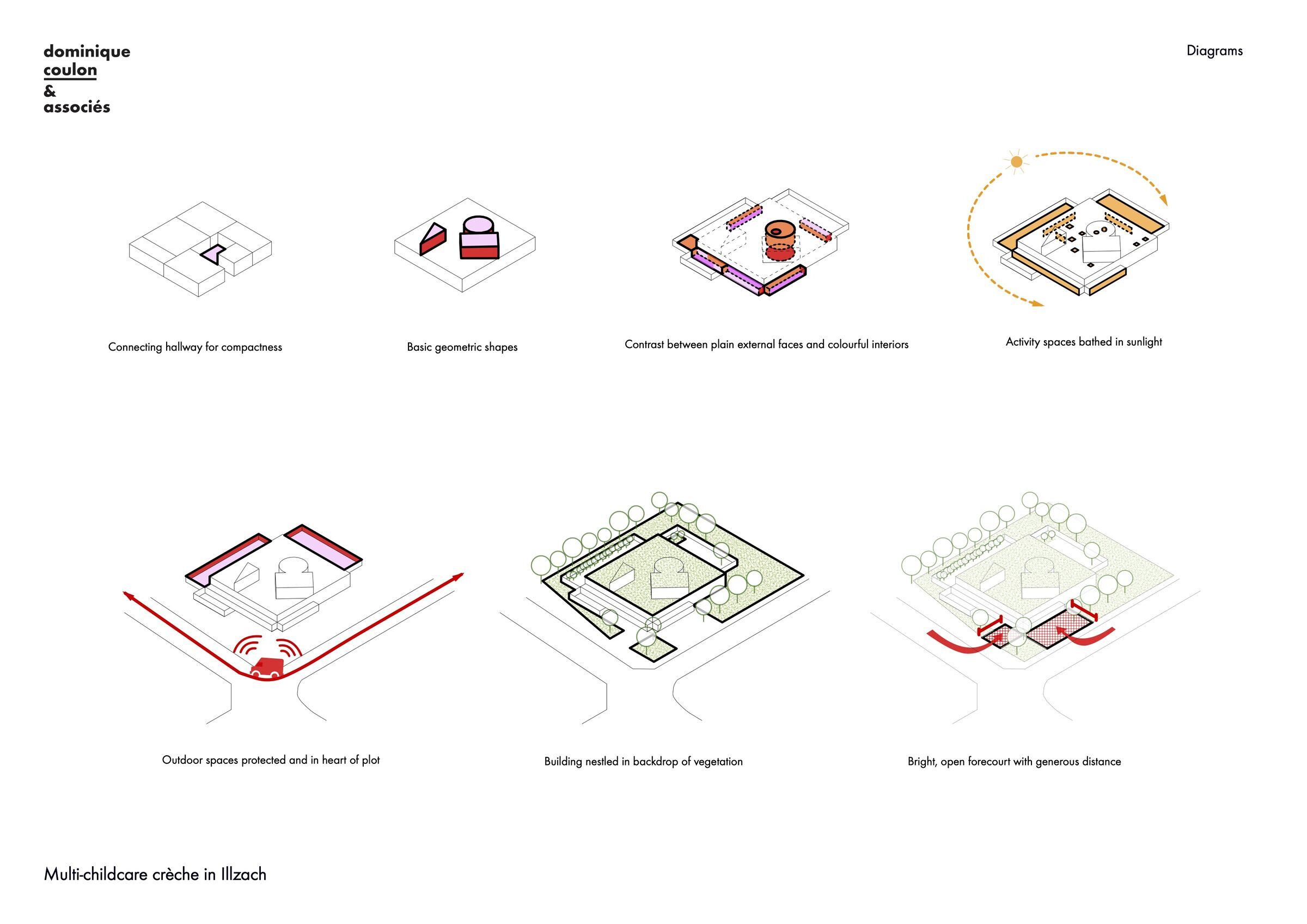https://archello.com/story/151183/attachments/drawings/5