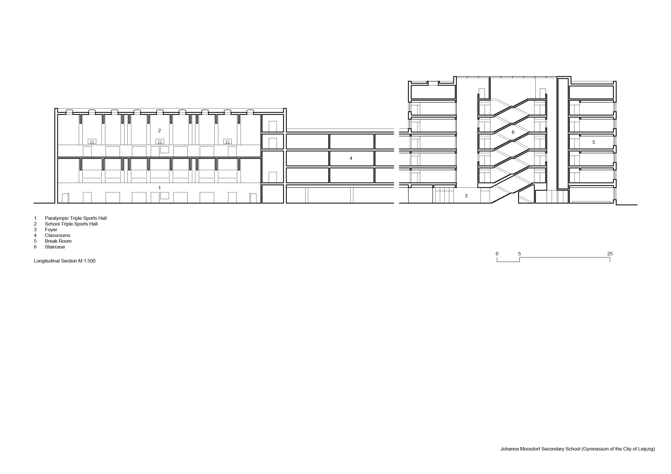 https://archello.com/story/152780/attachments/drawings/6 photo_credit Schulz und Schulz