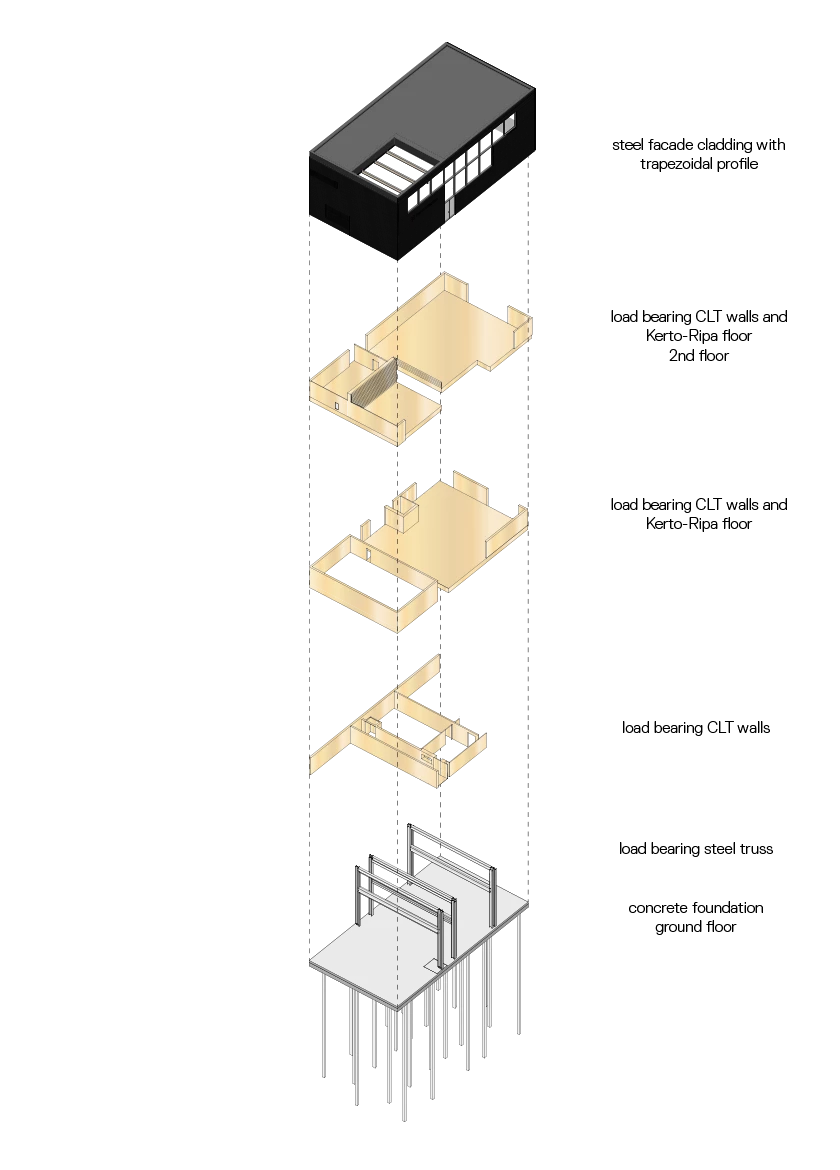 https://archello.com/story/153208/attachments/drawings/2